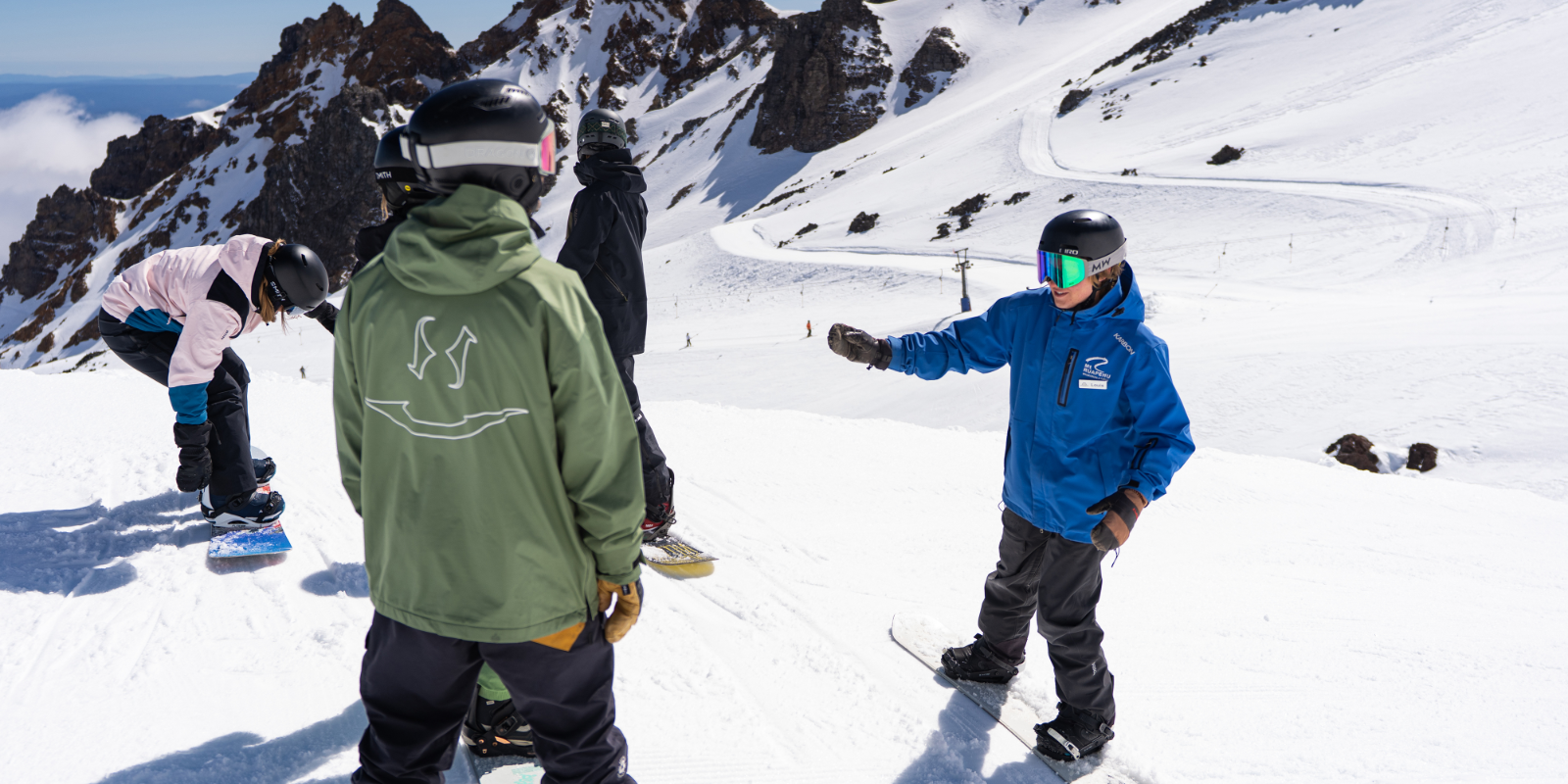 Instructor Training Weeks